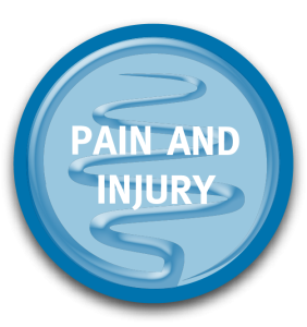 Pain and Injury